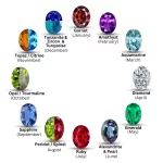 Tanzanida Gemstone Bangkok